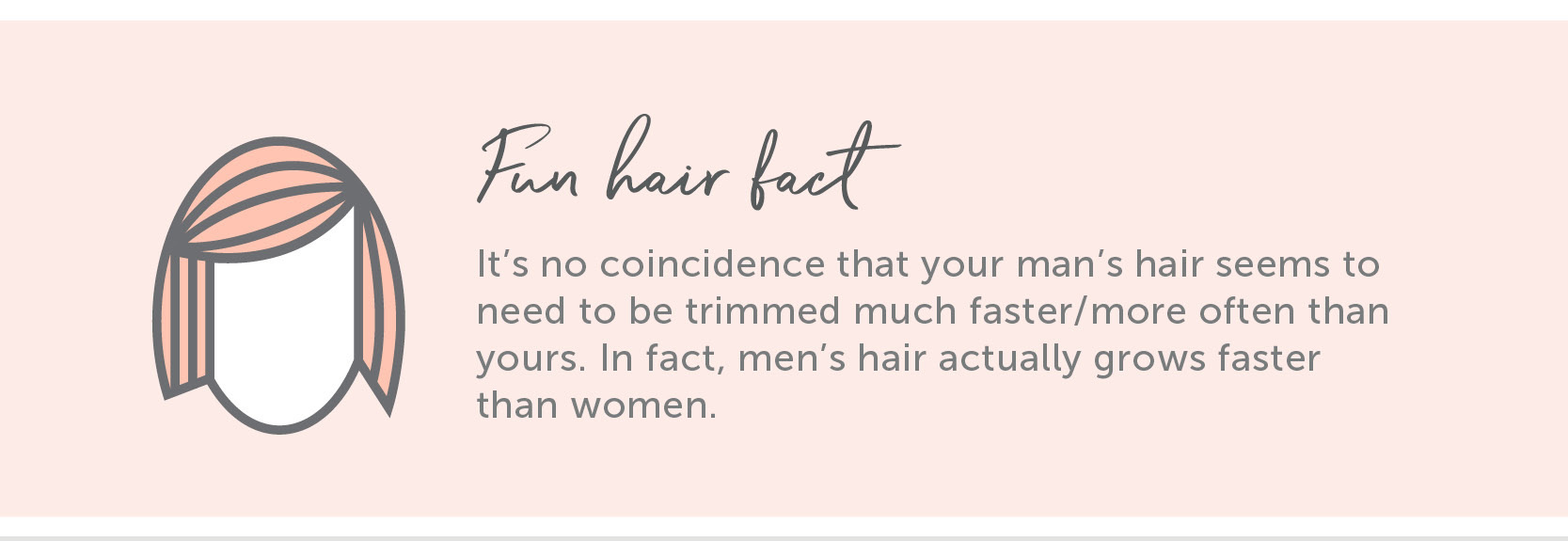 Hair Fun Fact: It’s no coincidence that your man's hair seems to need to be trimmed much faster/more often than yours. In fact, Men’s hair actually grows faster than women. 